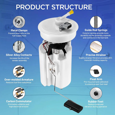 Reliable Electric Fuel Pump Assembly Replacement For Chrysler Pt Cruiser 2001 Through 2004 2.4L Engine showing product structure and components.