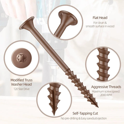 Genuine Tough Number Eight X 2 Inch Deck Screws With Star Drive Heads And No Sweat Rust Resistance Perfect For Pressure Treated Lumber And Outdoor Landscape Builds Includes T20 Bit Brown showing flat head, modified truss washer, and aggressive threads.