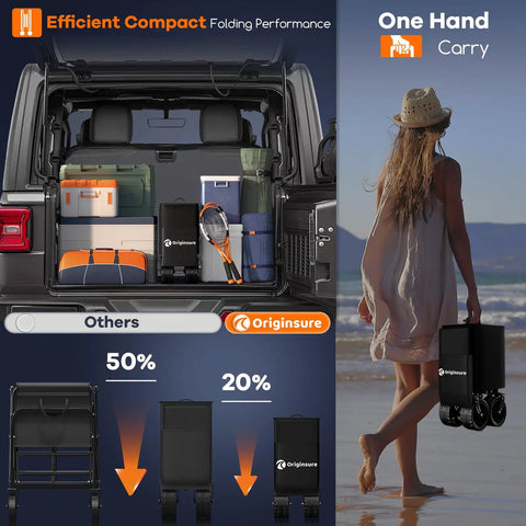 Heavy Duty 48 Inch Collapsible Wagon Cart With 560 Lb Capacity And 300L Storage, All Terrain Wheels, Foldable Beach Utility Wagon For Hauling Groceries, Shopping, Camping And Sports Gear, Black shown folded and loaded in car trunk, woman carrying easily on beach.