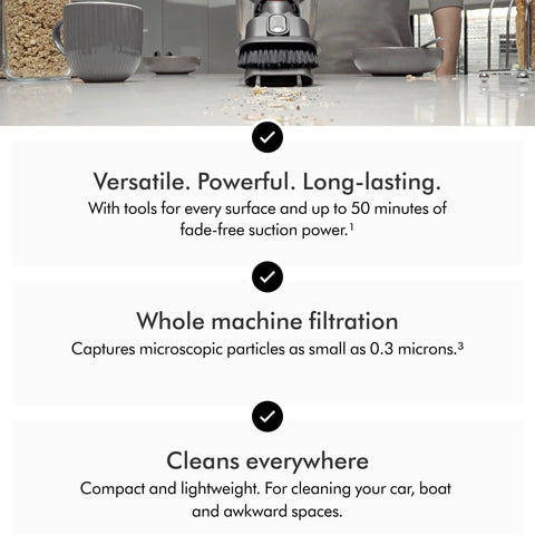 Beast Cordless Handheld Vacuum on countertop with cleaning tools, showcasing product features like versatility and filtration.