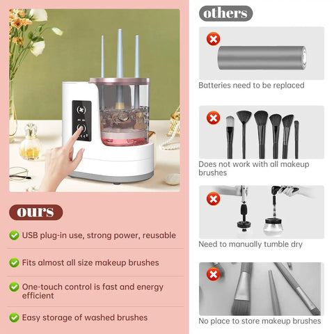 3 In 1 Electric Makeup Brush Cleaner Machine With Dryer Holder Portable USB Cleaner Tool shown with features comparison