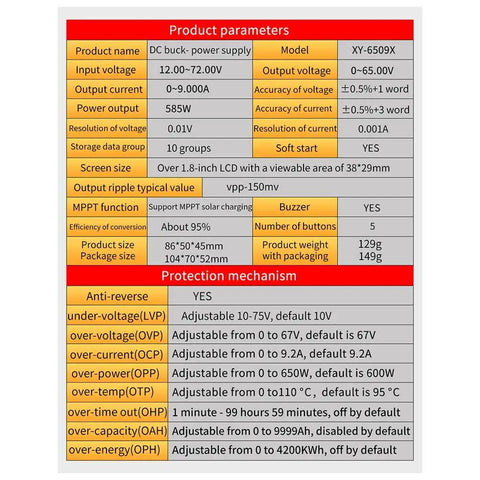 XY6509X CNC Adjustable DC Power Supply CV CC 65V 9A 585W specification chart