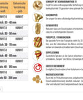 Product specifications table for Torx Wood Screws Set 4.0 X 40 Mm, 400-Piece Wax Coated Fasteners with Torx Drive, cone point features.