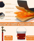 Layered diagram of Six Foot Water Pipe Heat Blanket Stick On Waterproof Pipe Heater Tape With Aluminum Foil For Straight Water Pipes Freeze Protection Pipe Wrap For Metal And Plastic Pipes 38.5 Inch By 6.2 Inch showing heat distribution.