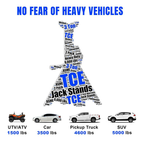 Beefy 3 Ton Double Locking Steel Jack Stands 2 Pack For Vehicle Lifts, Heavy Duty Support, infographic showing vehicle weights