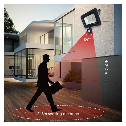 Led Pir Motion Sensor Led Flood Light Ac220 100W 50W 30W Outdoor Ip66 Waterproof Projector Spotlight showing 120° sensing area.