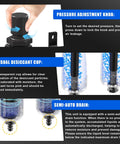 Diagram showing features of One Quarter Inch NPT Five Stage Air Dryer For Air Compressors, including pressure knob, desiccant cup, and auto drain.