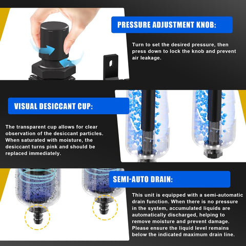 Diagram showing features of One Quarter Inch NPT Five Stage Air Dryer For Air Compressors, including pressure knob, desiccant cup, and auto drain.