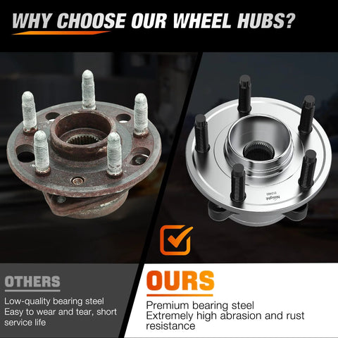 Comparison of old and new Front Or Rear Wheel Bearing And Hub Assembly For Ford Explorer 2011-2018 And Police Interceptor Utility 2013-2018.