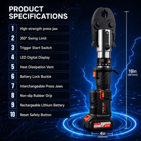 Aoknv 21V Electric Pipe Crimping Tool With Powerful 60KN Force For 1/2 And 3/4 Inch Tubing showing product specifications and features.