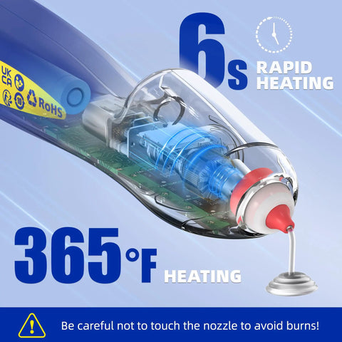 Cordless Hot Glue Gun With 6 Second Preheat, showing rapid heating mechanism and safety warning at 365°F.