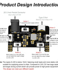 Breadboard Power Supply Module With USB Type C Port And DC 2.1mm Input 3.3V And 5.5V Adjustable Output 0.15A To 2A Simple Plug And Play Charging Kit For Breadboard Electronics Experiments front view