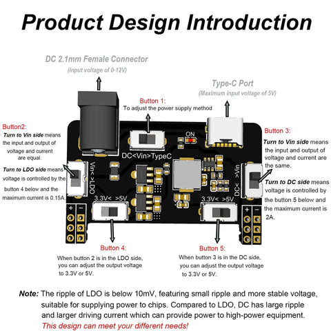 Breadboard Power Supply Module With USB Type C Port And DC 2.1mm Input 3.3V And 5.5V Adjustable Output 0.15A To 2A Simple Plug And Play Charging Kit For Breadboard Electronics Experiments front view