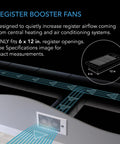 Diagram showing airflow through AIRTAP T6 Whisper Quiet Register Booster Fan With Thermostat And 10 Speed Control For Heating And Cooling HVAC Vent Fits 6 By 12 Inch Register Holes Premium Aluminum Frame Wall Or Floor Installation
