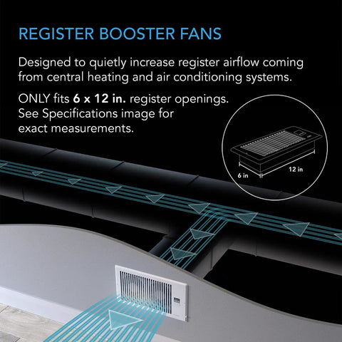 Diagram showing airflow through AIRTAP T6 Whisper Quiet Register Booster Fan With Thermostat And 10 Speed Control For Heating And Cooling HVAC Vent Fits 6 By 12 Inch Register Holes Premium Aluminum Frame Wall Or Floor Installation