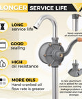 Heavy Duty Drum Pump For 5 To 55 Gallon Drums With 35 Inch Extension Tube Corrosion Resistant Oil Transfer For Heating Oil Diesel Hydraulic Oil And Engine Oil showing long service life, good sealing, high oil resistance