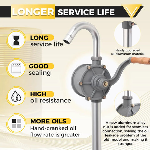 Heavy Duty Drum Pump For 5 To 55 Gallon Drums With 35 Inch Extension Tube Corrosion Resistant Oil Transfer For Heating Oil Diesel Hydraulic Oil And Engine Oil showing long service life, good sealing, high oil resistance