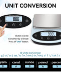 Close-up of digital display showing unit conversion on Precision Lab Scale 5000g x 0.01g Digital Balance for Laboratory and Jewelry Weighing