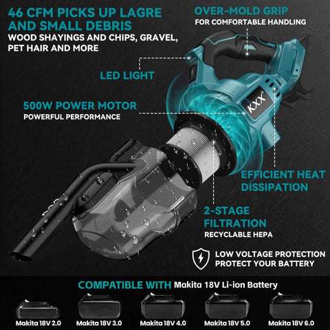 Cordless Handheld Vacuum Cleaner 5 In 1 With 500W High Power Motor LED light showcasing features and compatibility with batteries