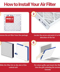 Installation guide for Six Pack 19.5 Inch By 19.5 Inch By 1 Inch MERV 11 Pleated Electrostatic Air Filter For HVAC AC And Furnace.