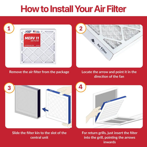 Installation guide for 12x12x1 MERV 11 Pleated Air Filter Pack Of 4 For Your Home HVAC And AC Systems Actual Size 11.5x11.5x0.75 Inches