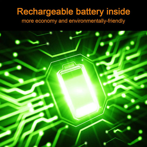 Illustration of a rechargeable battery concept for Two Pack Rechargeable Headlamp With 500 Lumens, Red Light Mode, Motion Sensor Switch.