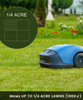 Smart Robotic Lawn Mower For Quarter Acre Yards With App Control Adjustable Cutting Height From 20 To 55 Millimeters