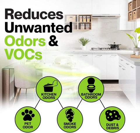 Kitchen with text highlighting odor reduction using 8 Pack Activated Carbon Pre Filters For Honeywell HPA300 Air Purifier Replacement Filters