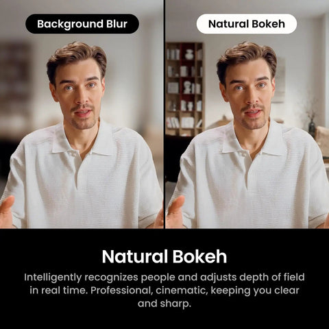 Comparison of background blur and natural bokeh for video quality using Flagship 4K PTZ Webcam For PC And Mac Boasting A Chunky One Point Three Inch Sensor Dope AI Auto Tracking Smooth HDR Video And Tight Beamforming Dual Mics Ideal For Savage Twitch Streams Or Dead Simple Zoom Calls.