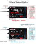 R12DS 2.4GHz RC Receiver showing two signal output modes, SBUS and PWM, compatible with AT9 AT9S AT9S Pro AT10II AT10 transmitters.