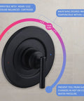 Pressure Balancing Tub And Shower Trim For Moen 8 Inch Rainshower Heads Matte Black With Adjustable Brass Ball Joint High Pressure Spray Delivers Drenching Rain Experience Valve Required, showing matte black control knob with temperature indicators.
