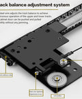 Heavy Duty Hidden Door Hinges With Double Row Ball Bearings For A Knockout Smooth Roll Built Tough Using Raw Cold Rolled Steel close-up of track balance adjustment system.