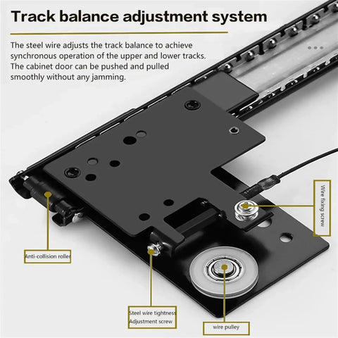 Heavy Duty Hidden Door Hinges With Double Row Ball Bearings For A Knockout Smooth Roll Built Tough Using Raw Cold Rolled Steel close-up of track balance adjustment system.