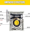 Cutaway view of NMRV040 20 To 1 Worm Gear Reducer For Nema 34 Stepper Or Servo Motor with visible gears and labels.