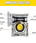 Cross-section of NMRV040 Beefy Worm Gearbox Reducer with labeled worm, gear, bearings, oil seal, showcasing internal structure.