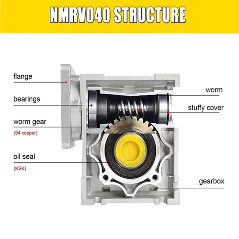 Cross-section of NMRV040 Beefy Worm Gearbox Reducer with labeled worm, gear, bearings, oil seal, showcasing internal structure.