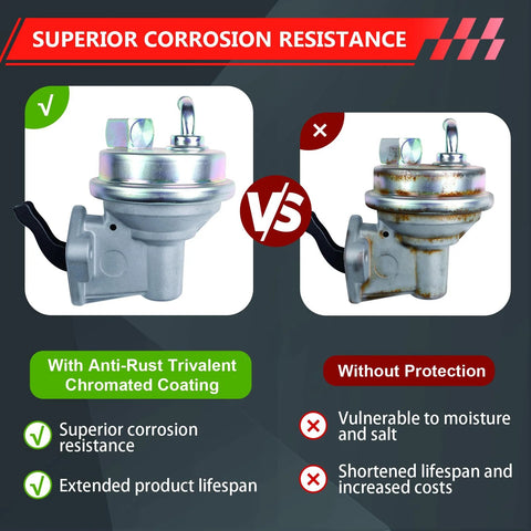 Drop-In High-Flow Mechanical Fuel Pump 35 GPH 7.5-9.5 PSI For Chevy Small Block SBC 305 327 350 V8 Carbureted Engines