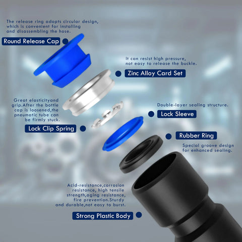 Push-to-connect pneumatic fitting exploded view showing blue round release cap, zinc alloy card set, and rubber ring.