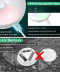 Wireless Motion Sensor LED Closet Lights with USB rechargeable battery indicator, contrast with AAA battery drawbacks