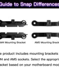Rock Solid Universal CPU Cooler Mounting Bracket Kit For AMD Am5 And Am4 Motherboards with AM4 and AM5 brackets shown.