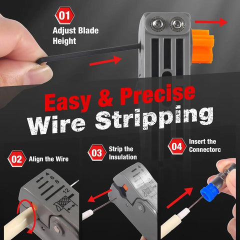 Pro Grade Coax Cable Crimper Kit For RG6 RG59 RG11 With Adjustable Wire Stripper step-by-step guide close-up