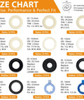 Size chart for Oil Drain Plug Gasket Kit 36 Size Assortment With 330 Piece Total In Durable 36 Compartment Tackle Box.