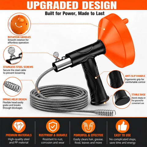 Heavy Duty Drain Snake Auger With Slick Flex Steel Cable For Knocking Out Stubborn Hair And Sink Clogs In Bathroom Or Shower Includes Grippy Work Gloves For A No Sweat Cleanup Fix Bright Orange showing ergonomic handle and steel cable.