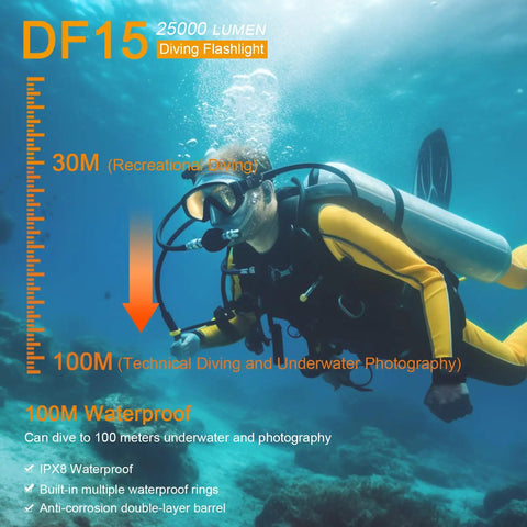 Diver using Beast Mode Bright Underwater Dive Light With 25000 Lumens for deep sea diving at 100m depth, aluminum body