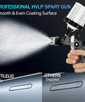 Pro Grade HVLP Spray Gun Kit With 1.4mm, 1.7mm And 2mm Nozzles, Air Regulator, spraying paint on a surface
