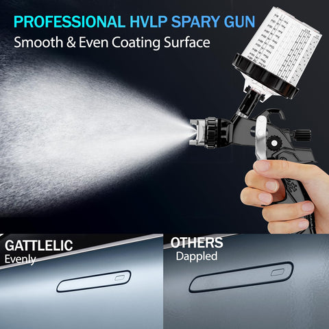Pro Grade HVLP Spray Gun Kit With 1.4mm, 1.7mm And 2mm Nozzles, Air Regulator, spraying paint on a surface