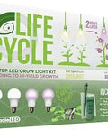 Box packaging of 2 Socket LED Synchronized Grow Light Kit With Sproutmatic Timer Includes 2 Full Spectrum Daylight Bulbs and 2 Red Blue Bulbs