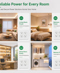 Heavy Duty Tamper Resistant Decorator Outlet Combo Kit Featuring Kid Proof Shutters Two Gang Screwless Wall Plate Set, shown in lifestyle settings.