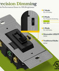 Smooth As Butter Toggle Dimmer Switch For Led And Incandescent Bulbs Single Pole Or Three Way Wiring Slick Black Plate features three dimming modes.