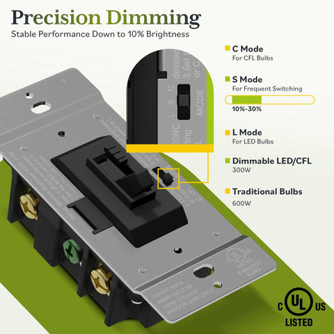 Smooth As Butter Toggle Dimmer Switch For Led And Incandescent Bulbs Single Pole Or Three Way Wiring Slick Black Plate features three dimming modes.